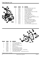 Preview for 20 page of American Dryer Corp. HB76 Parts Manual