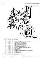 Preview for 8 page of American Dryer Corp. Hot Surface Ignition System ADG-530 Parts Manual