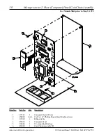 Preview for 12 page of American Dryer Corp. Hot Surface Ignition System ADG-530 Parts Manual