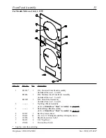 Preview for 13 page of American Dryer Corp. Hot Surface Ignition System ADG-530 Parts Manual