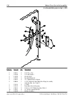 Preview for 18 page of American Dryer Corp. Hot Surface Ignition System ADG-530 Parts Manual