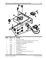 Preview for 19 page of American Dryer Corp. Hot Surface Ignition System ADG-530 Parts Manual