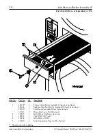 Preview for 20 page of American Dryer Corp. Hot Surface Ignition System ADG-530 Parts Manual