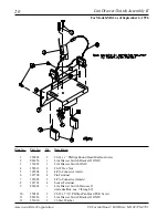 Preview for 22 page of American Dryer Corp. Hot Surface Ignition System ADG-530 Parts Manual