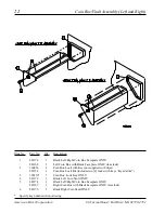 Preview for 24 page of American Dryer Corp. Hot Surface Ignition System ADG-530 Parts Manual