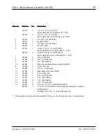 Preview for 37 page of American Dryer Corp. Hot Surface Ignition System ADG-530 Parts Manual