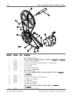 Preview for 40 page of American Dryer Corp. Hot Surface Ignition System ADG-530 Parts Manual