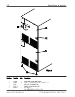 Preview for 42 page of American Dryer Corp. Hot Surface Ignition System ADG-530 Parts Manual