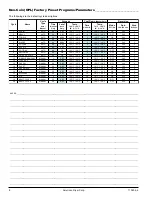 Preview for 8 page of American Dryer Corp. Microprocessor 8.4 Rev 2.2 User Manual