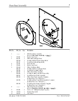 Preview for 7 page of American Dryer Corp. ML-122 Parts Manual