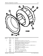 Preview for 13 page of American Dryer Corp. ML-122 Parts Manual