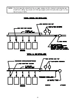 Предварительный просмотр 30 страницы American Dryer Corp. ML-122D Installation Manual