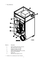 Предварительный просмотр 13 страницы American Dryer Corp. ML-130 II Installation Manual