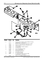 Preview for 14 page of American Dryer Corp. ML-175 Parts Manual