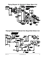 Предварительный просмотр 37 страницы American Dryer Corp. ML-190 Installation Manual