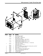 Preview for 5 page of American Dryer Corp. ML-190 Parts Manual