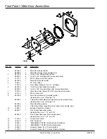 Preview for 6 page of American Dryer Corp. ML-190 Parts Manual