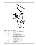 Preview for 7 page of American Dryer Corp. ML-190 Parts Manual