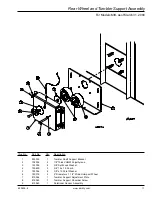 Preview for 11 page of American Dryer Corp. ML-190 Parts Manual