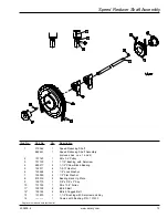 Preview for 15 page of American Dryer Corp. ML-190 Parts Manual