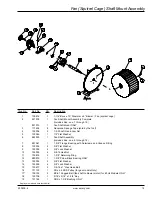 Preview for 19 page of American Dryer Corp. ML-190 Parts Manual