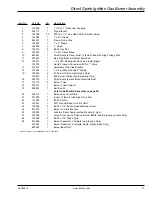 Preview for 21 page of American Dryer Corp. ML-190 Parts Manual