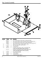 Preview for 26 page of American Dryer Corp. ML-190 Parts Manual