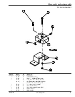 Preview for 27 page of American Dryer Corp. ML-190 Parts Manual