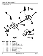 Preview for 28 page of American Dryer Corp. ML-190 Parts Manual