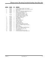 Preview for 31 page of American Dryer Corp. ML-190 Parts Manual