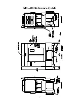 Предварительный просмотр 7 страницы American Dryer Corp. ML-410 Installation & Operator'S Manual