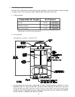 Предварительный просмотр 47 страницы American Dryer Corp. ML-410 Installation & Operator'S Manual