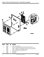 Preview for 8 page of American Dryer Corp. ML-758 Parts Manual