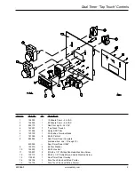 Preview for 9 page of American Dryer Corp. ML-758 Parts Manual