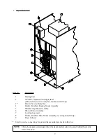 Preview for 13 page of American Dryer Corp. ML-75DIII Installation Manual