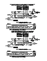 Preview for 22 page of American Dryer Corp. ML-75DIII Installation Manual