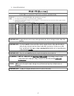 Preview for 25 page of American Dryer Corp. ML-75DIII Installation Manual