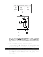 Preview for 27 page of American Dryer Corp. ML-75DIII Installation Manual