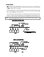 Preview for 33 page of American Dryer Corp. ML-75HS Installation Manual