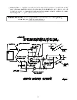 Preview for 36 page of American Dryer Corp. ML-75HS Installation Manual