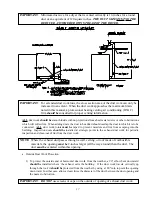 Предварительный просмотр 21 страницы American Dryer Corp. ML-78 Phase 7 (DSI) Installation Manual