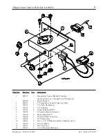 Предварительный просмотр 11 страницы American Dryer Corp. ML-96 Parts Manual