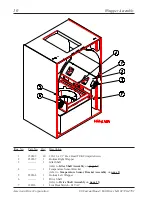 Предварительный просмотр 12 страницы American Dryer Corp. ML-96 Parts Manual