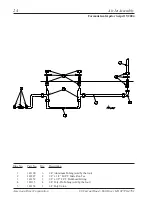 Предварительный просмотр 26 страницы American Dryer Corp. MLG-96 Parts Manual