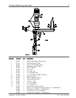 Предварительный просмотр 9 страницы American Dryer Corp. Phase 7 Gas/Steam AD-464 Parts Manual