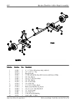 Предварительный просмотр 50 страницы American Dryer Corp. Phase 7 Gas/Steam AD-464 Parts Manual