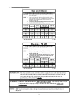 Предварительный просмотр 25 страницы American Dryer Corp. Phase 7 / OPL ensor Activated Fire Extinguishing System D120 Installation Manual