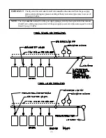 Предварительный просмотр 30 страницы American Dryer Corp. Phase 7 / OPL ensor Activated Fire Extinguishing System D120 Installation Manual