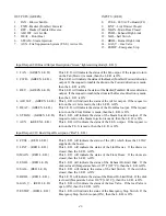 Предварительный просмотр 50 страницы American Dryer Corp. Phase 7 / OPL ensor Activated Fire Extinguishing System D120 Installation Manual