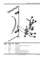 Предварительный просмотр 14 страницы American Dryer Corp. Phase 7 OPL/Fire Suppression System EURO-14 Parts Manual